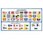 Adhesivo Código Internacional Señales Marítimas