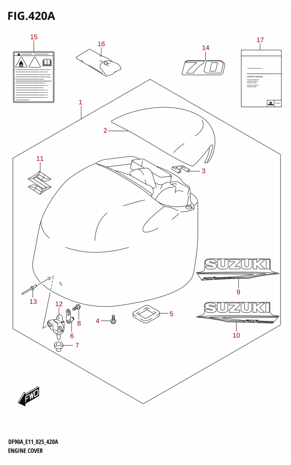 420A - ENGINE COVER (DF70A,DF70ATH)