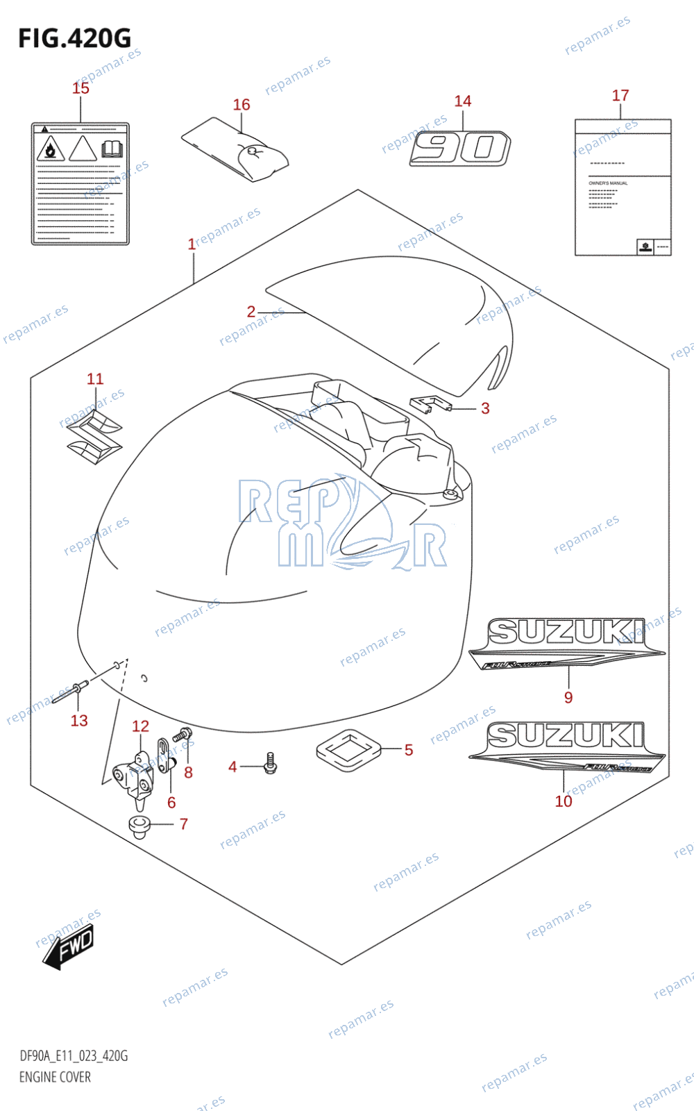 420G - ENGINE COVER ((DF90A,DF90ATH):(021,022,023))