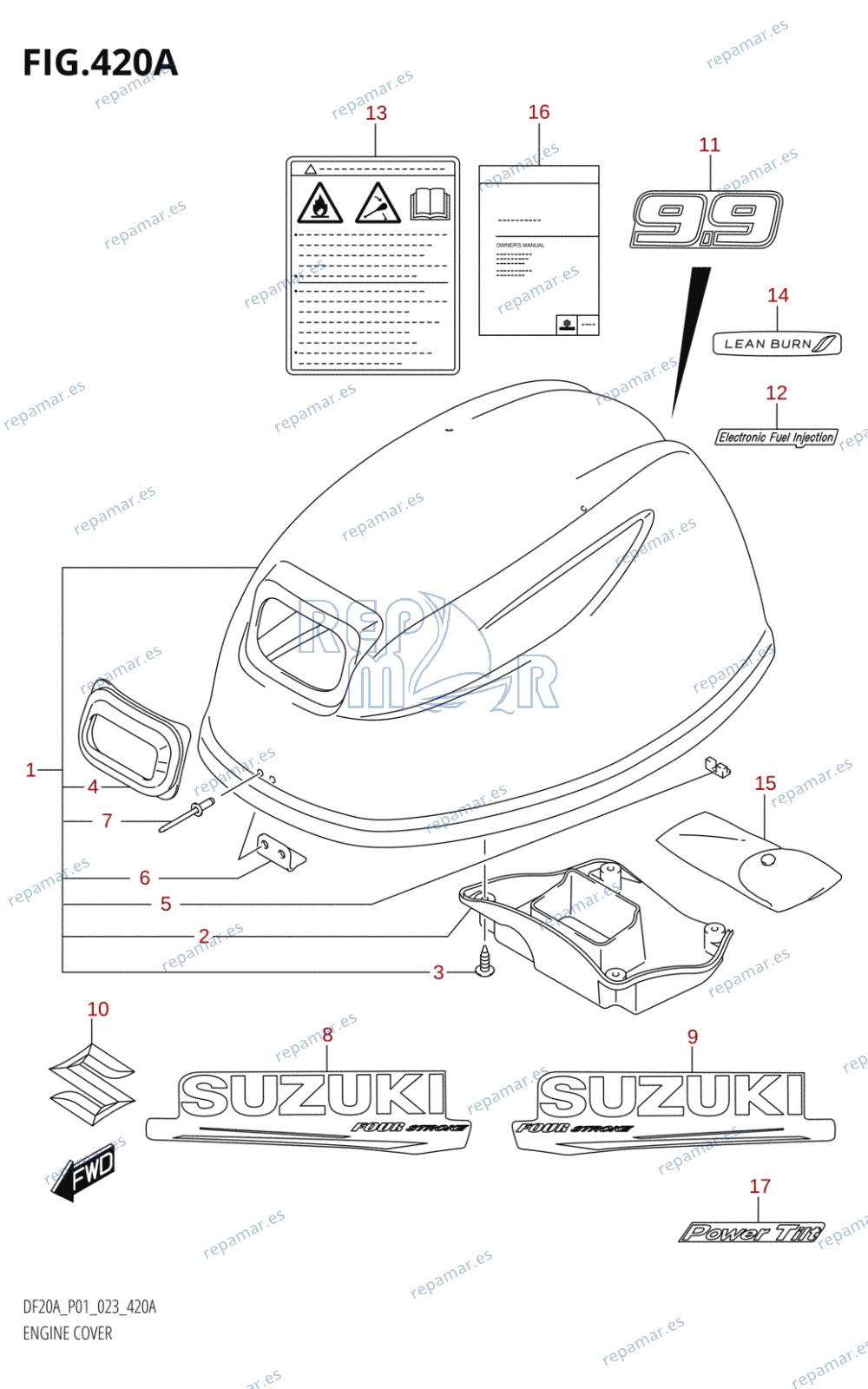 420A - CUBIERTA MOTOR (SEE NOTE 1)