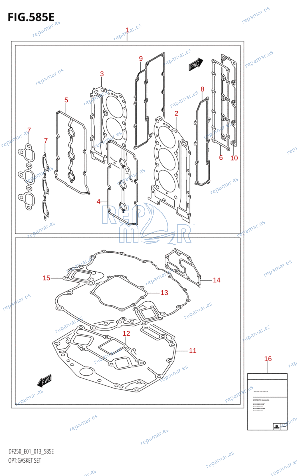 585E - OPT:GASKET SET (DF225T:E01)