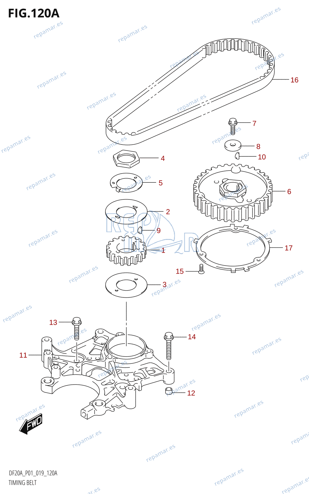 120A - TIMING BELT