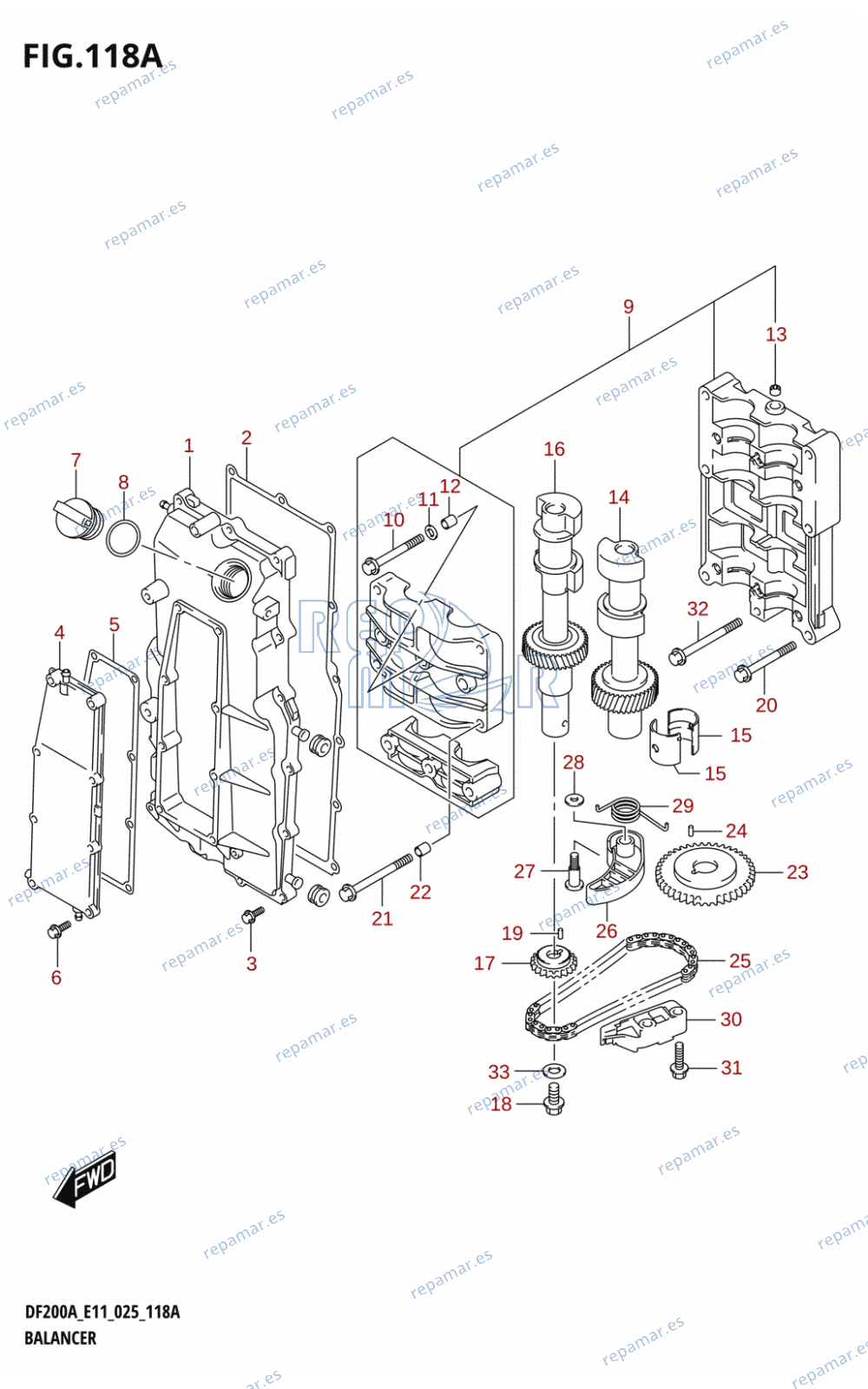 118A - BALANCER