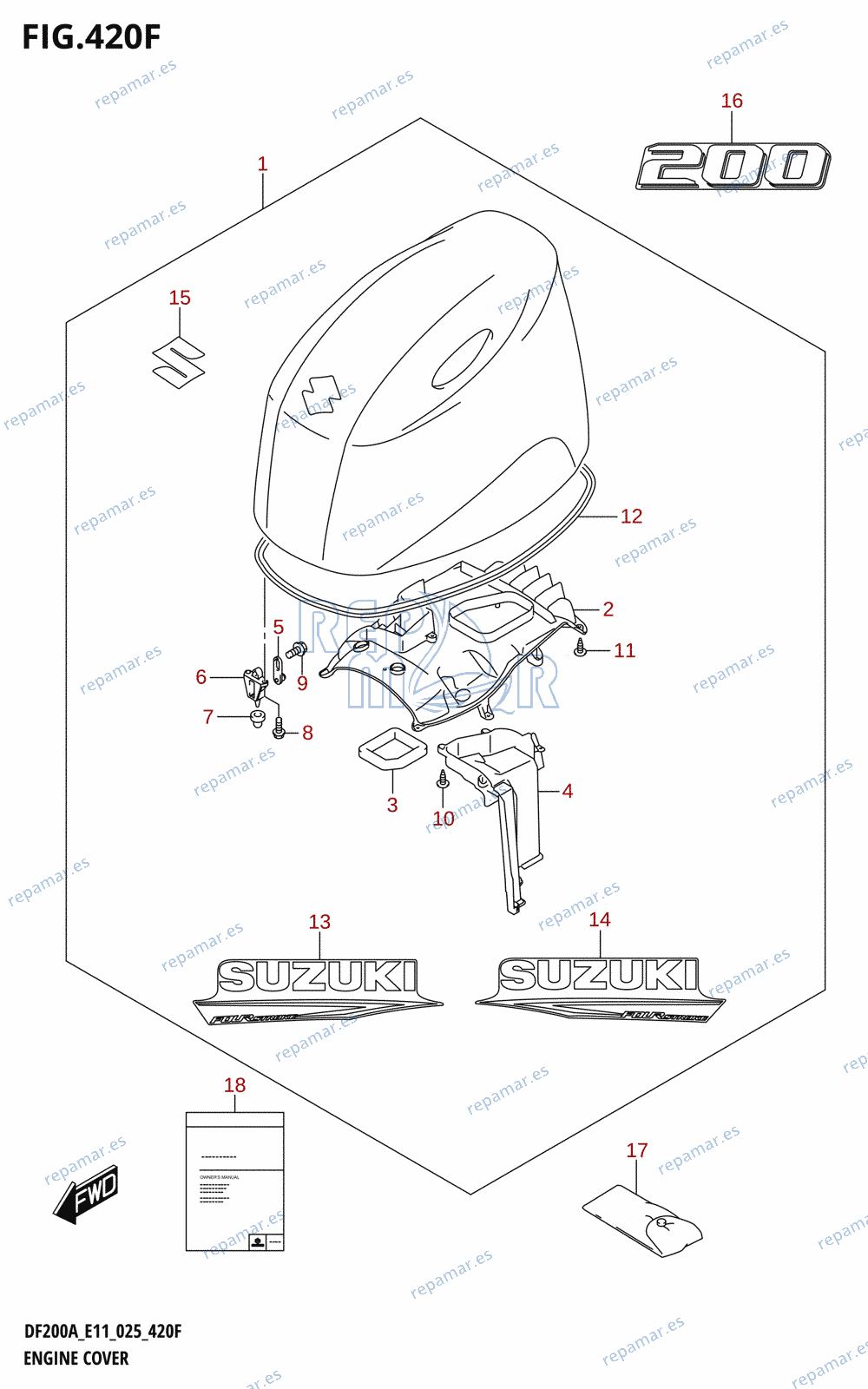 420F - ENGINE COVER (DF200AT,DF200AZ)